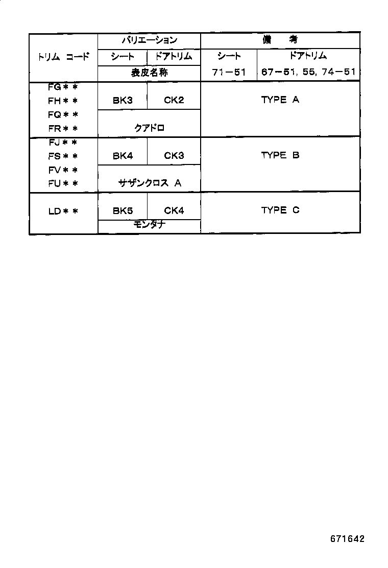 Figure 671642