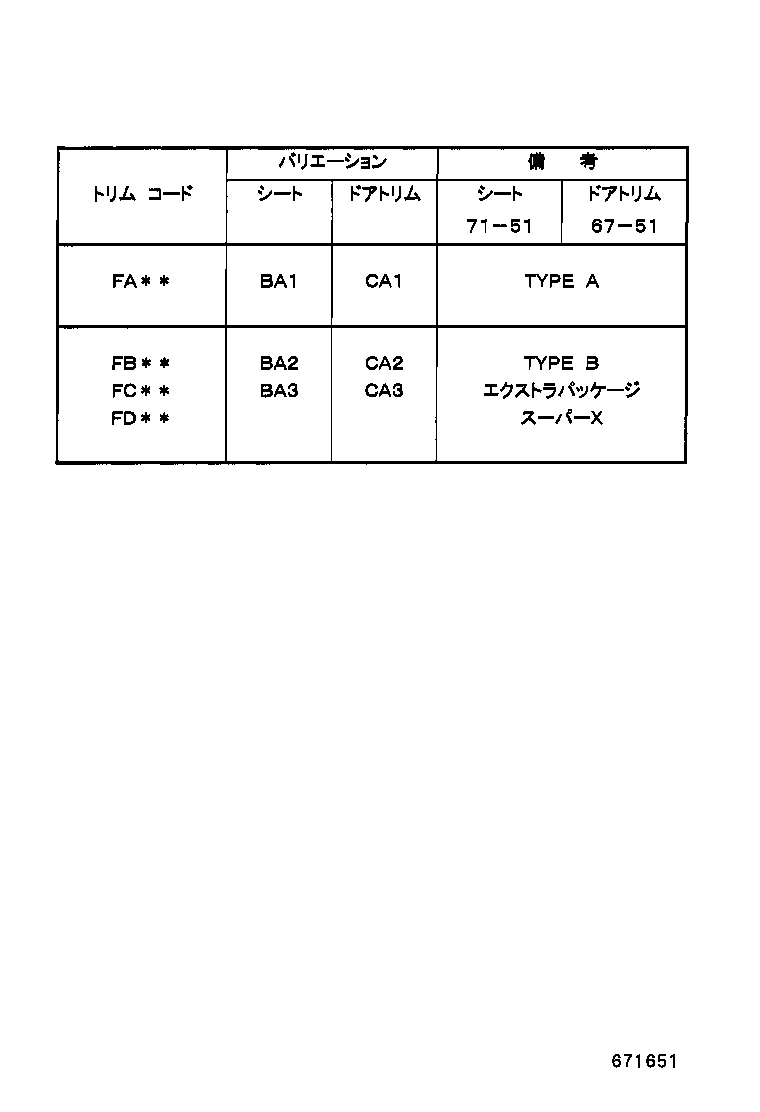 Figure 671651