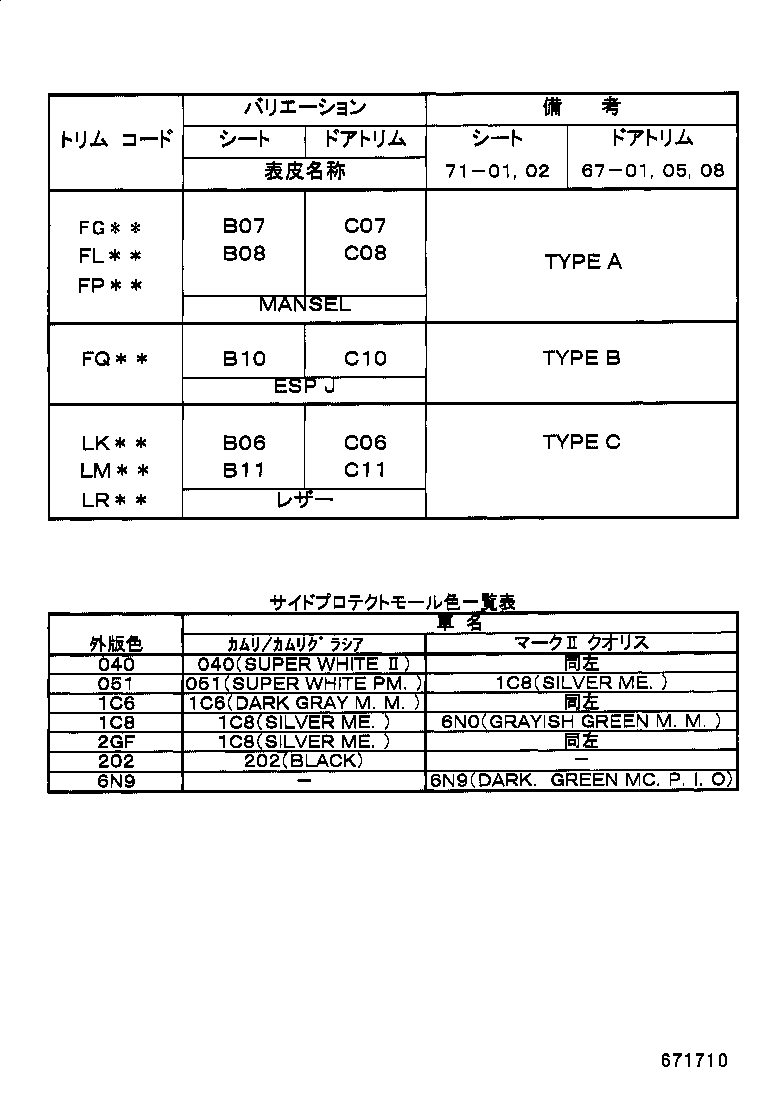 Figure 671710