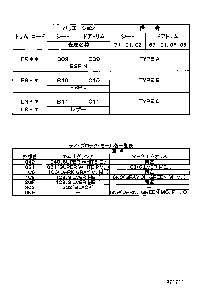 Figure 671711