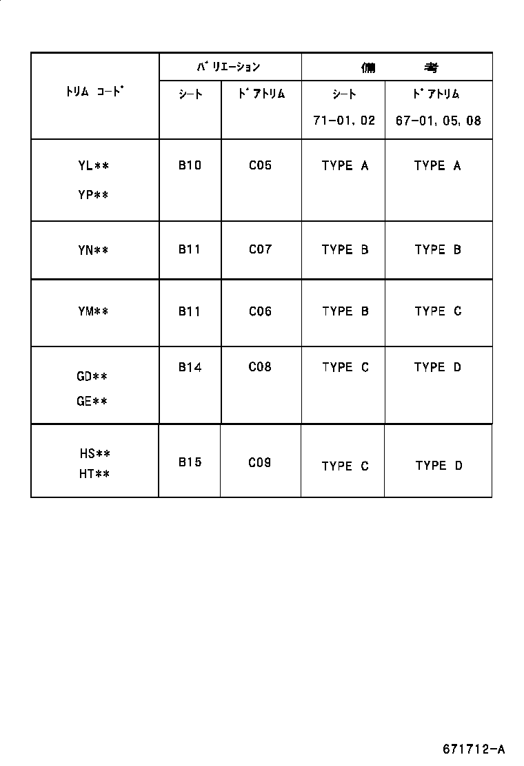 Figure 671712A