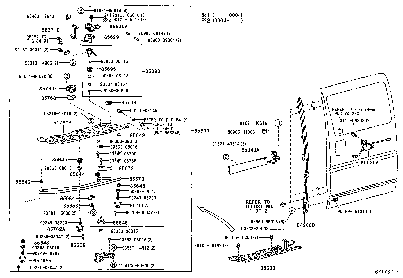 Figure 671732F