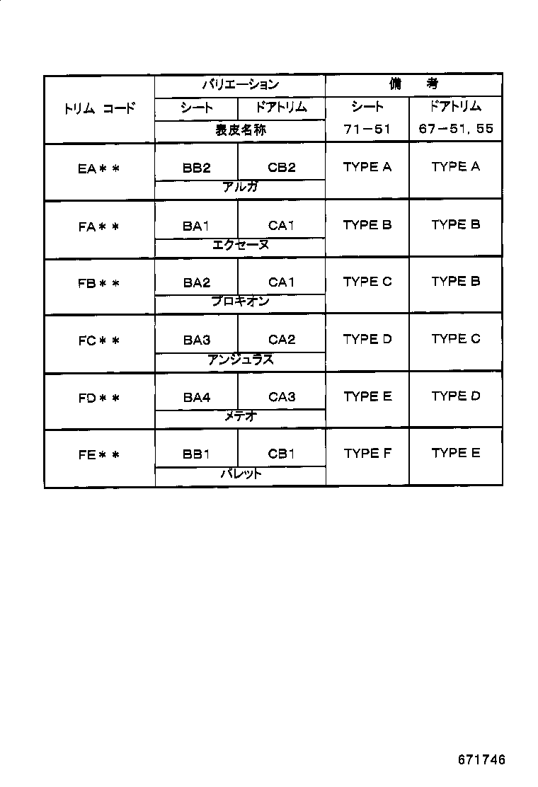 Figure 671746