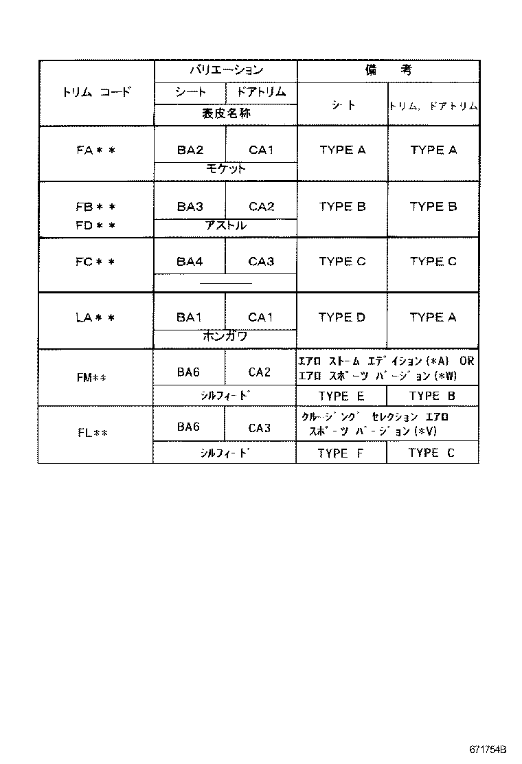 Figure 671754B