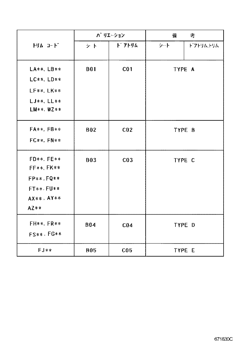 Figure 671830C