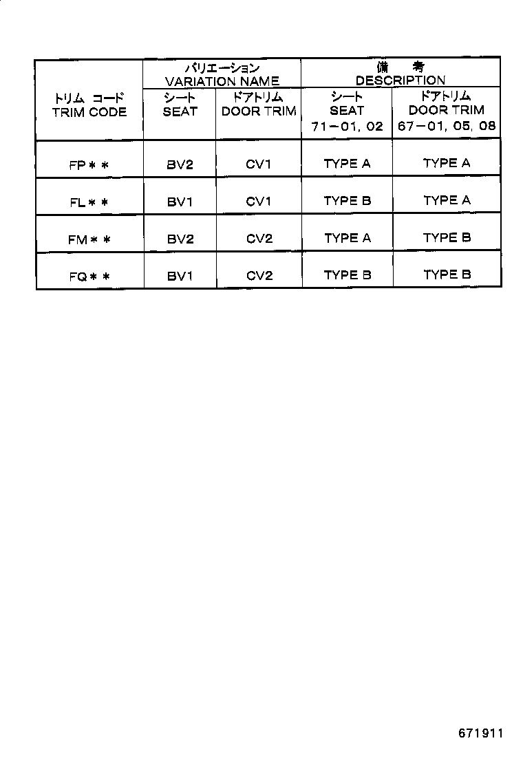 Figure 671911