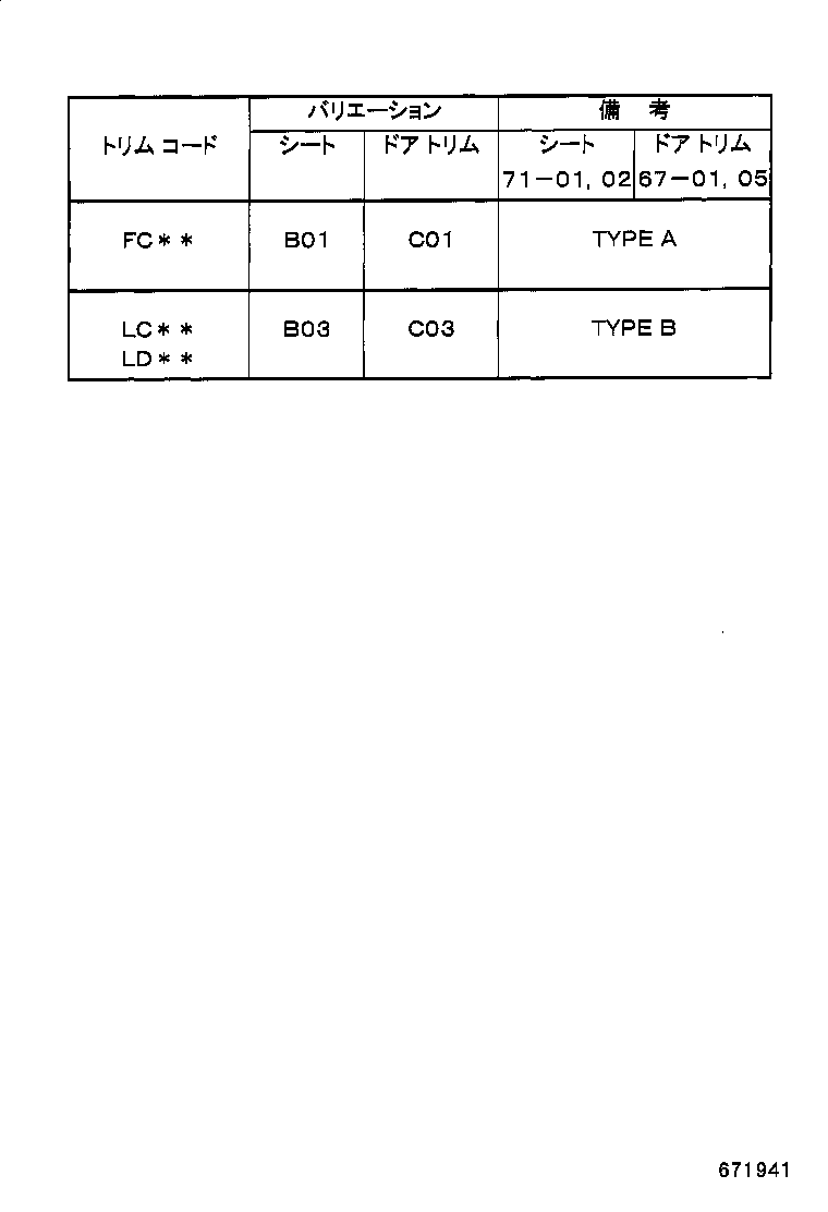 Figure 671941