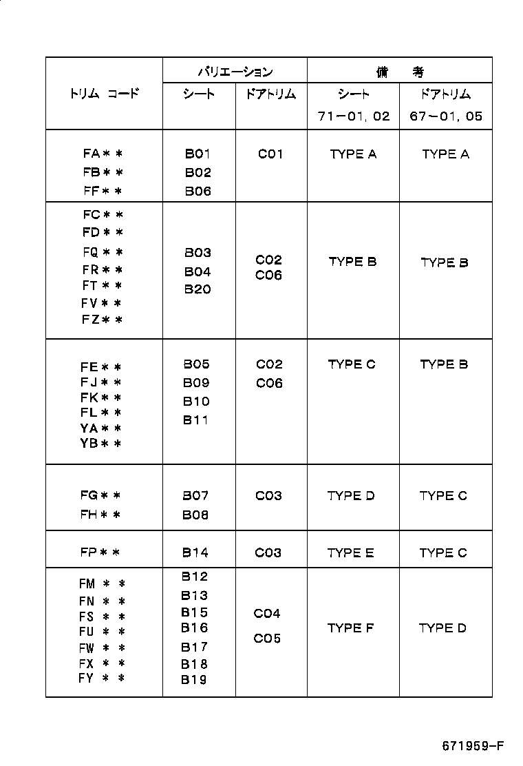 Figure 671959F