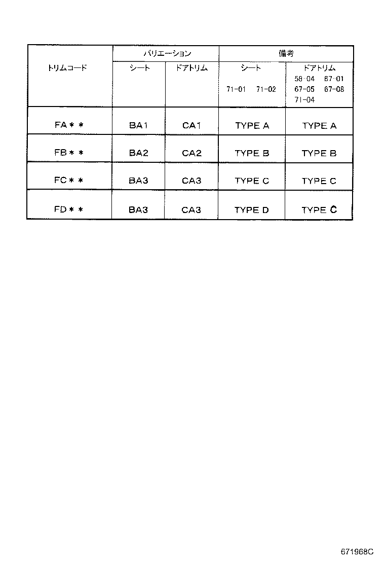 Figure 671968C