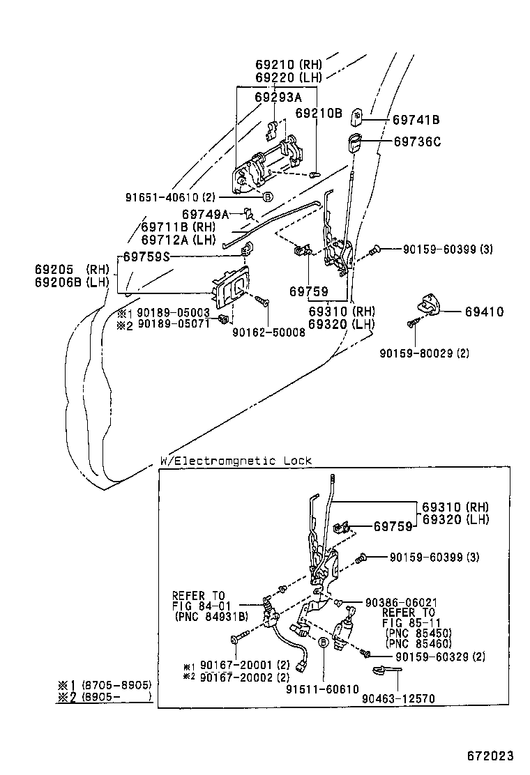 Figure 672023
