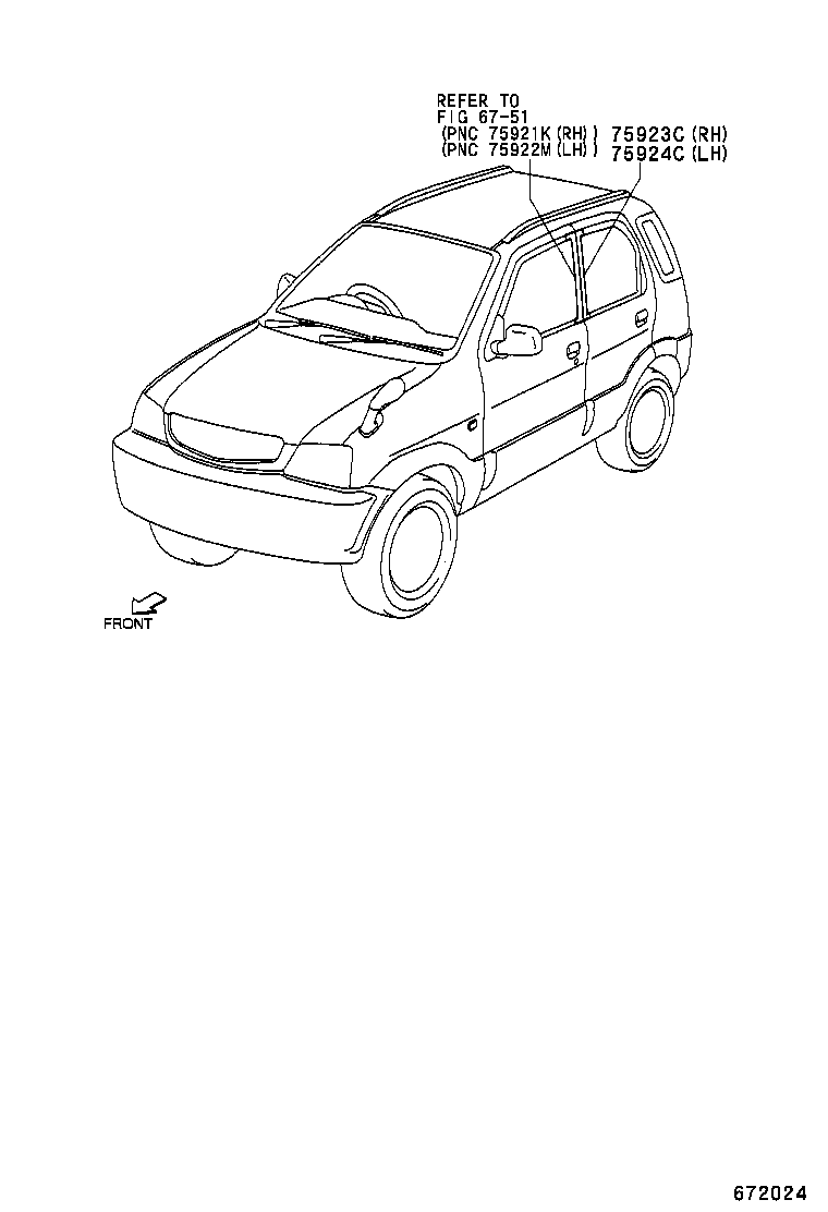 Figure 672024