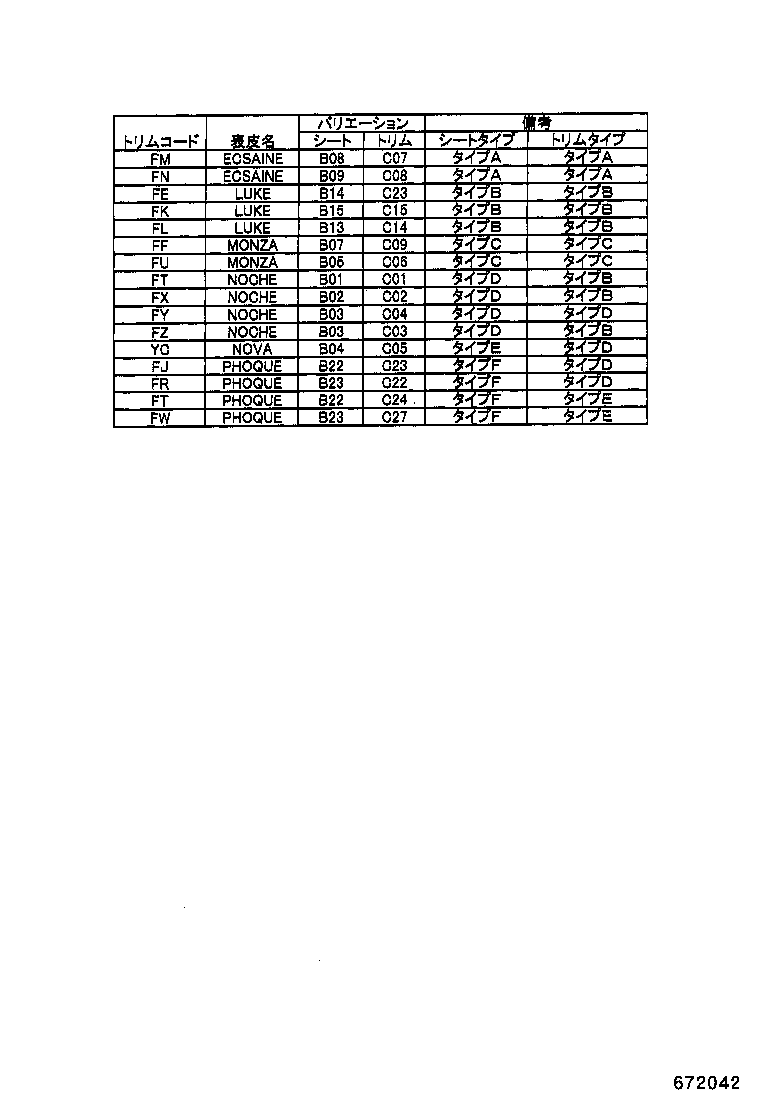 Figure 672042