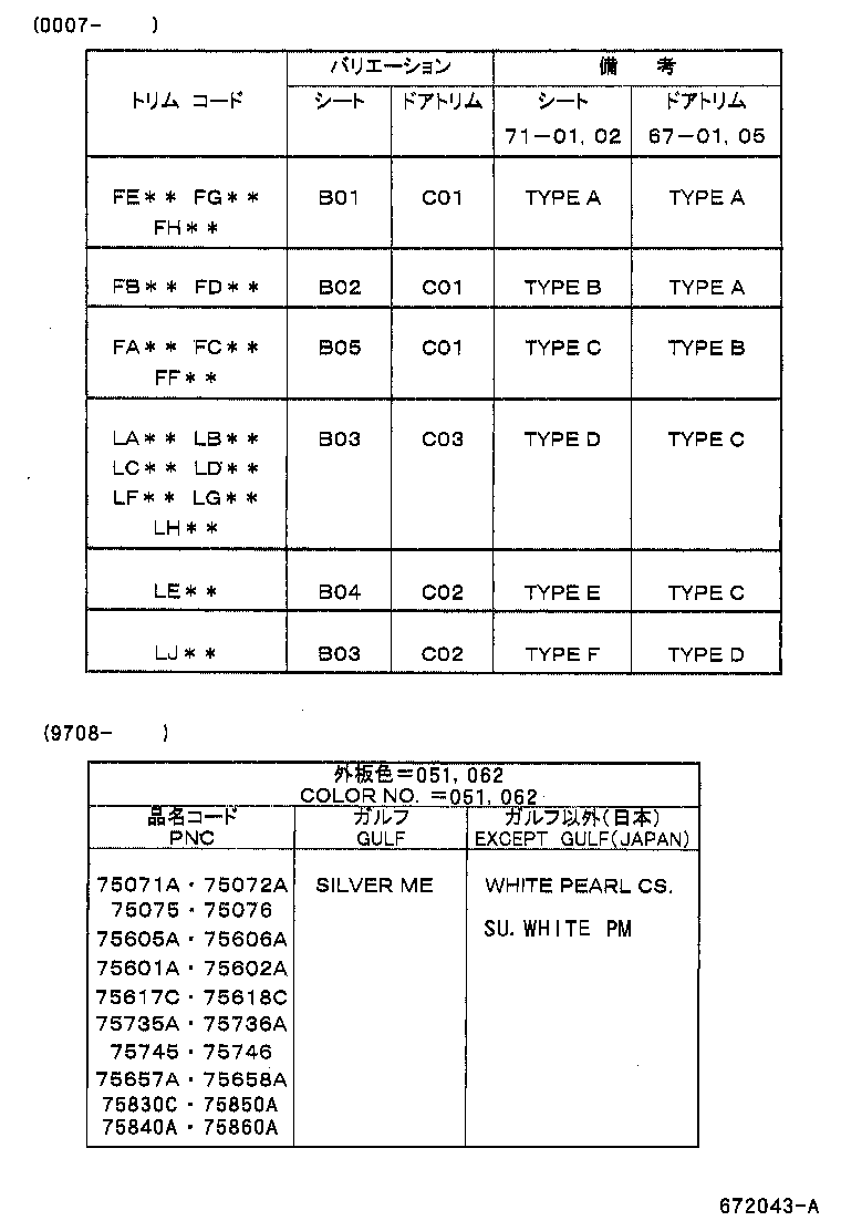 Figure 672043A