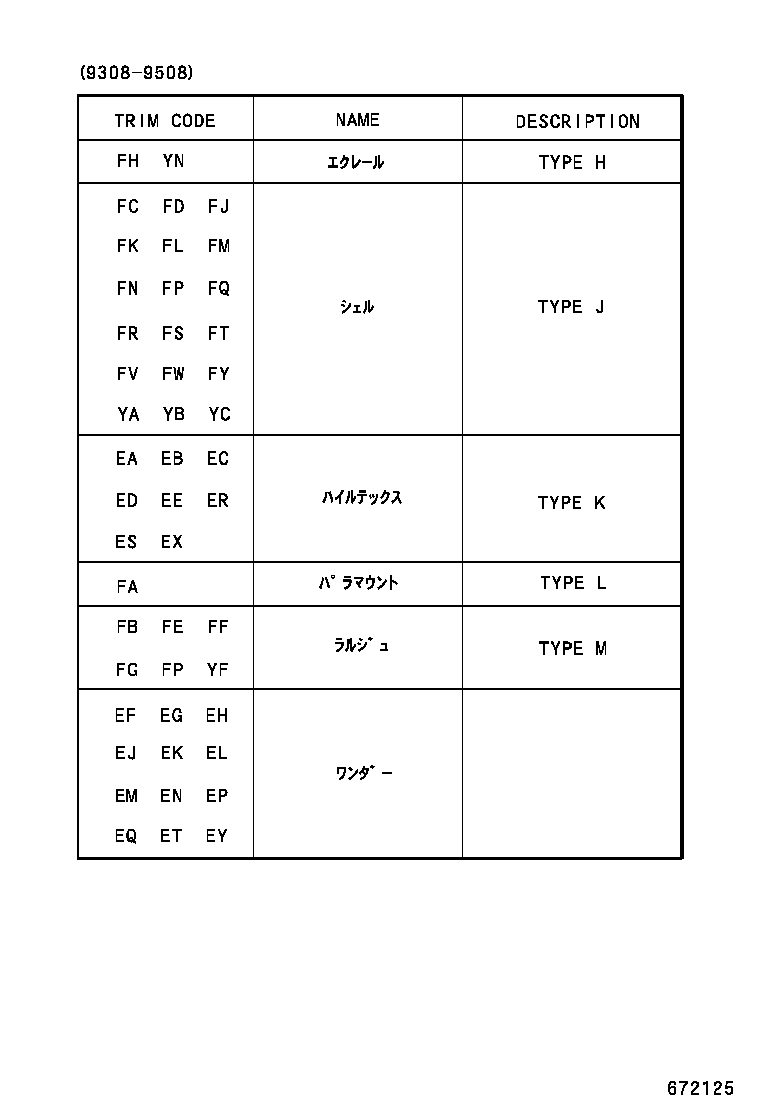 Figure 672125