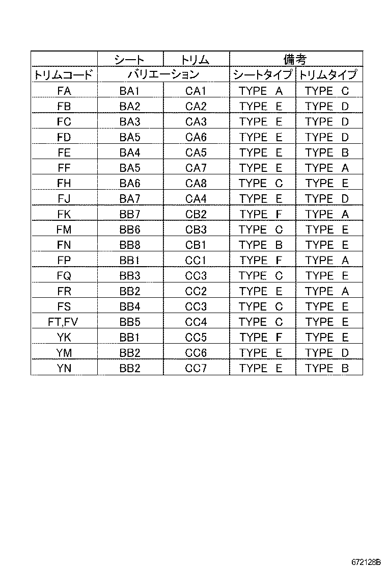 Figure 672128B