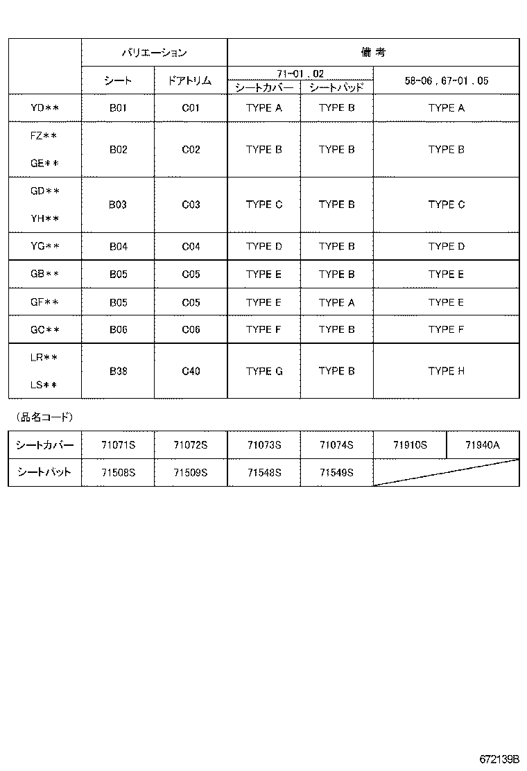 Figure 672139B