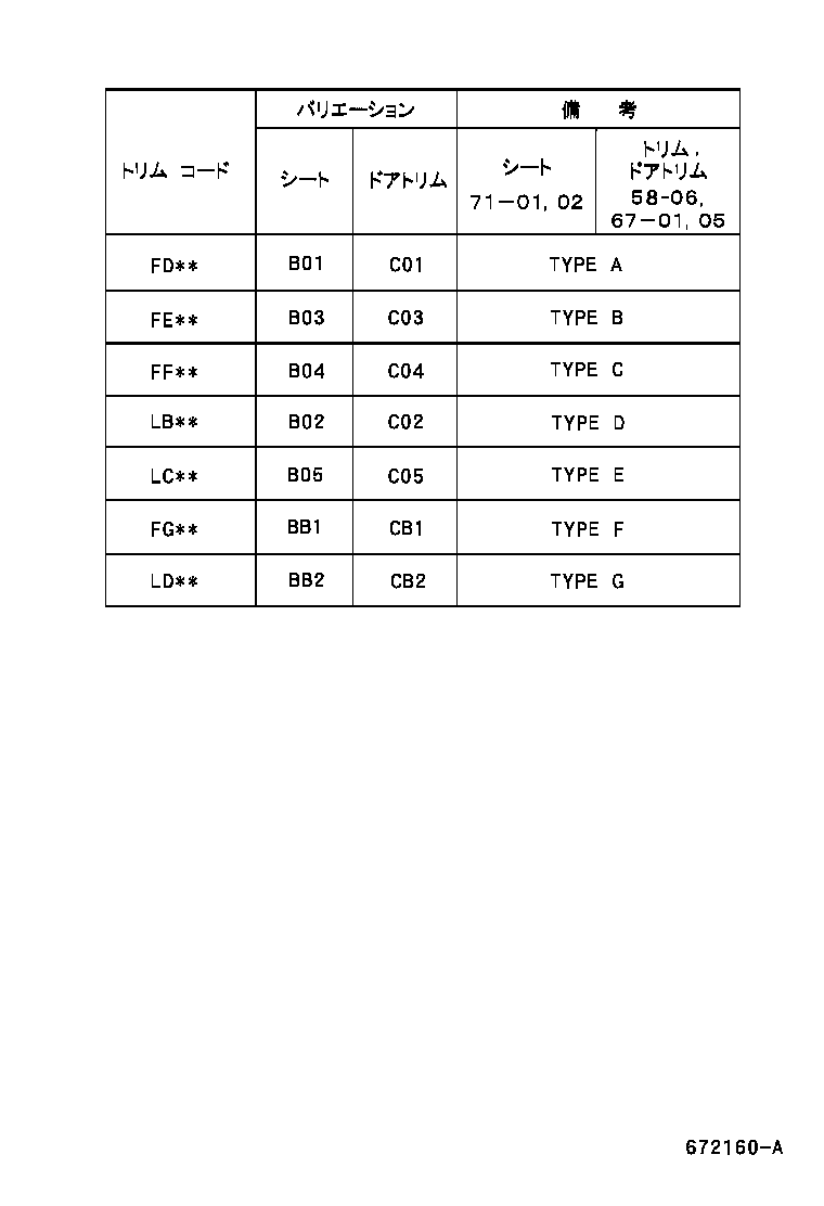 Figure 672160A
