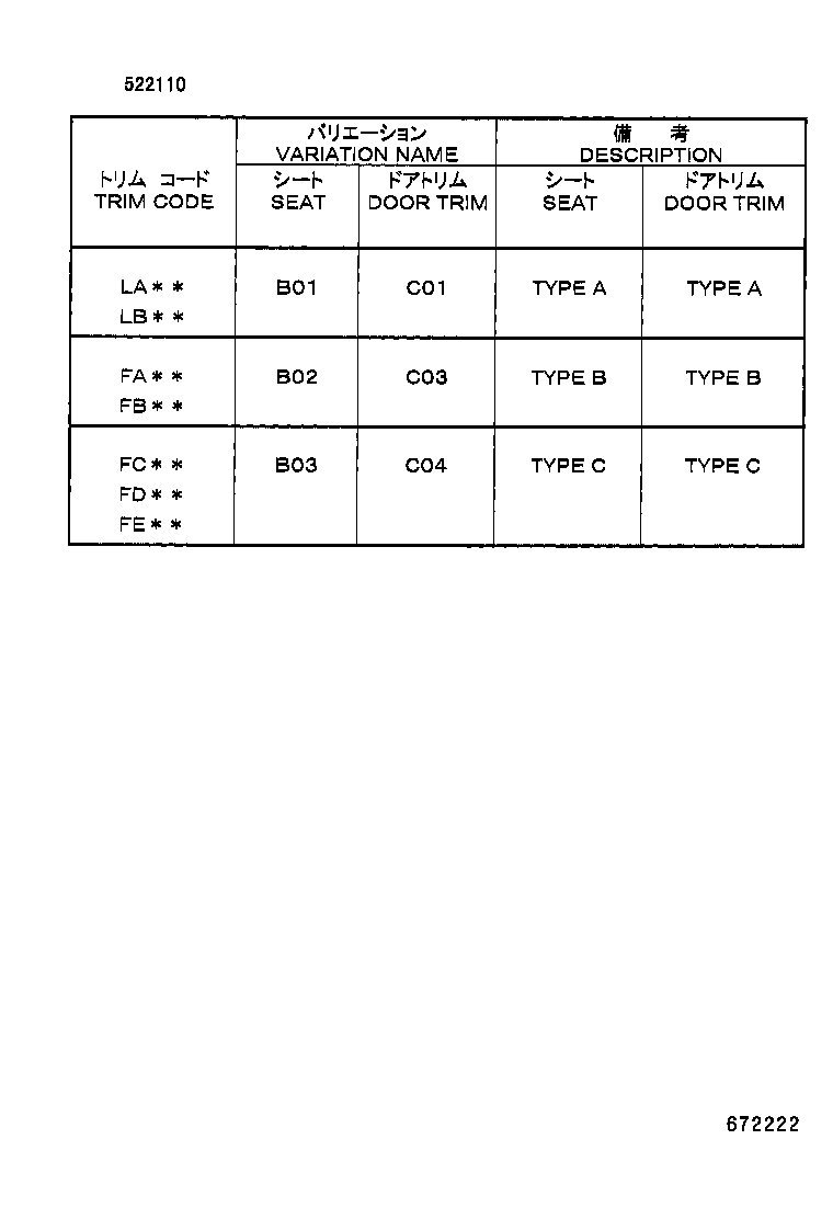 Figure 672222