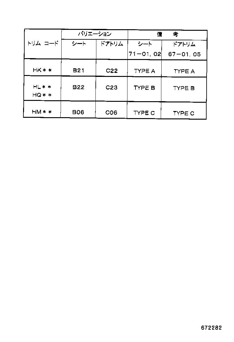 Figure 672282
