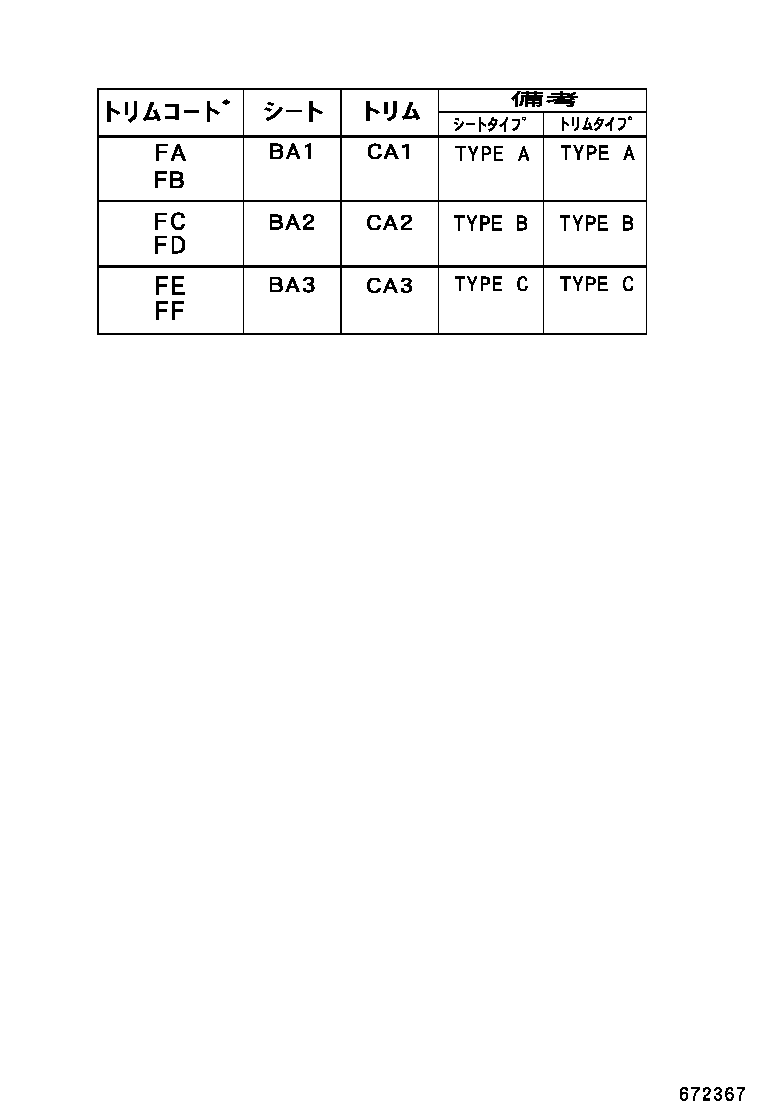 Figure 672367
