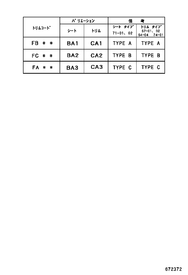 Figure 672372