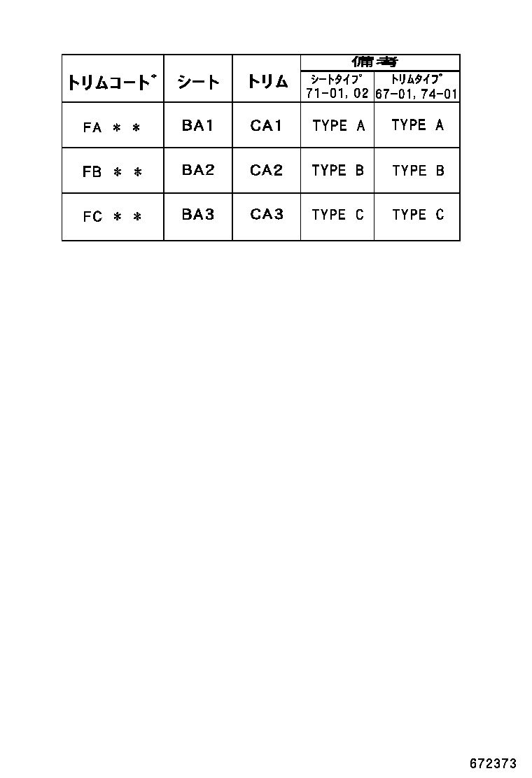 Figure 672373