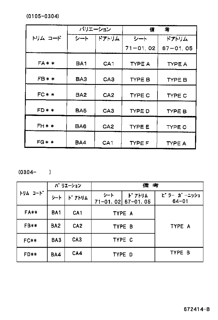 Figure 672414B