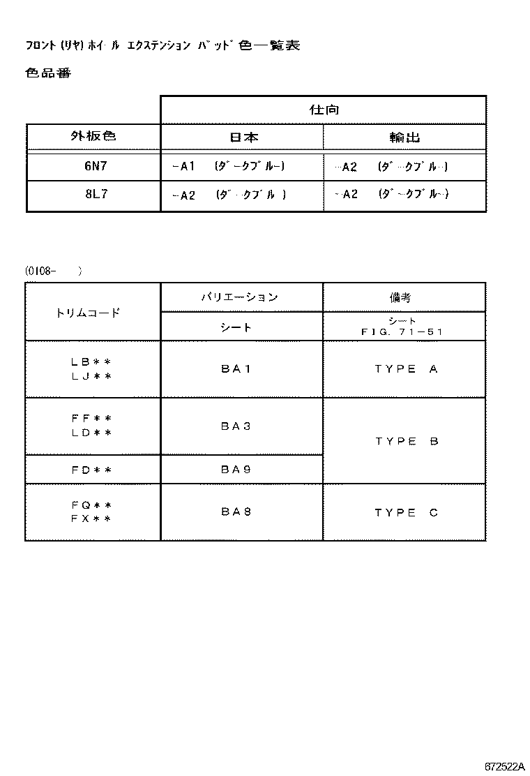 Figure 672522A
