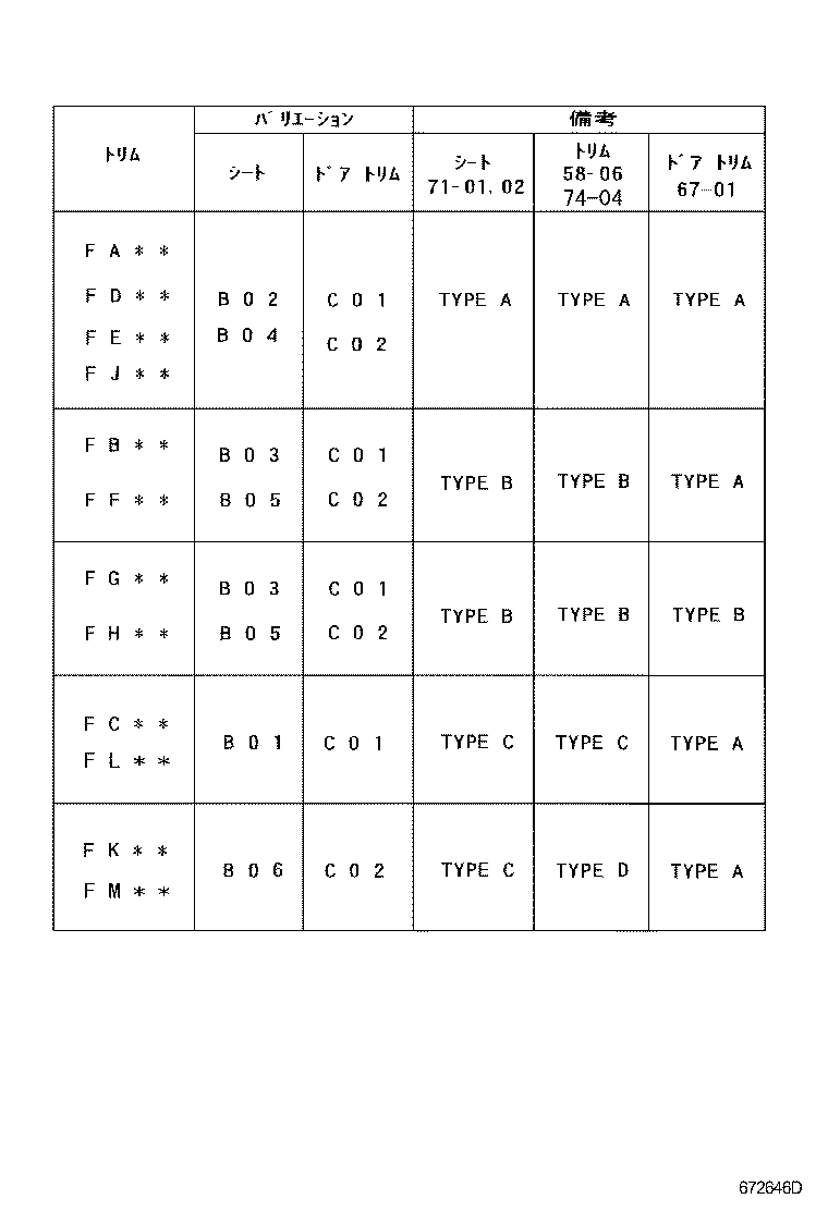 Figure 672646D