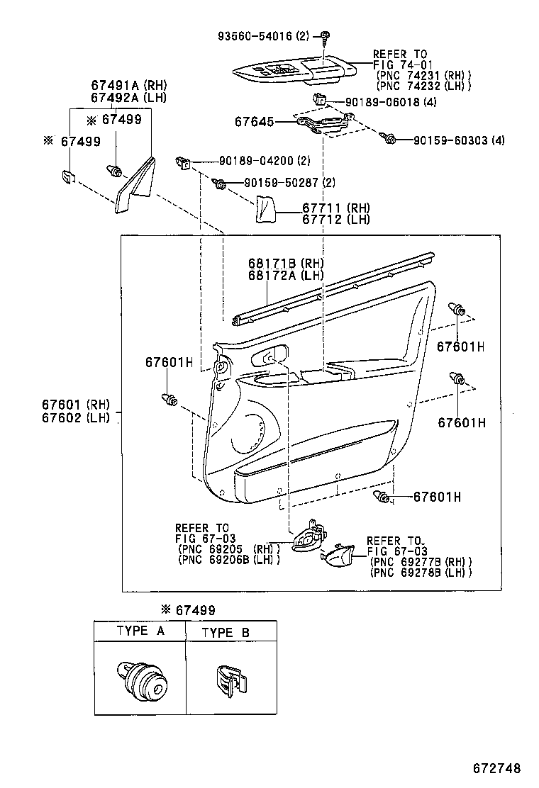 Figure 672748