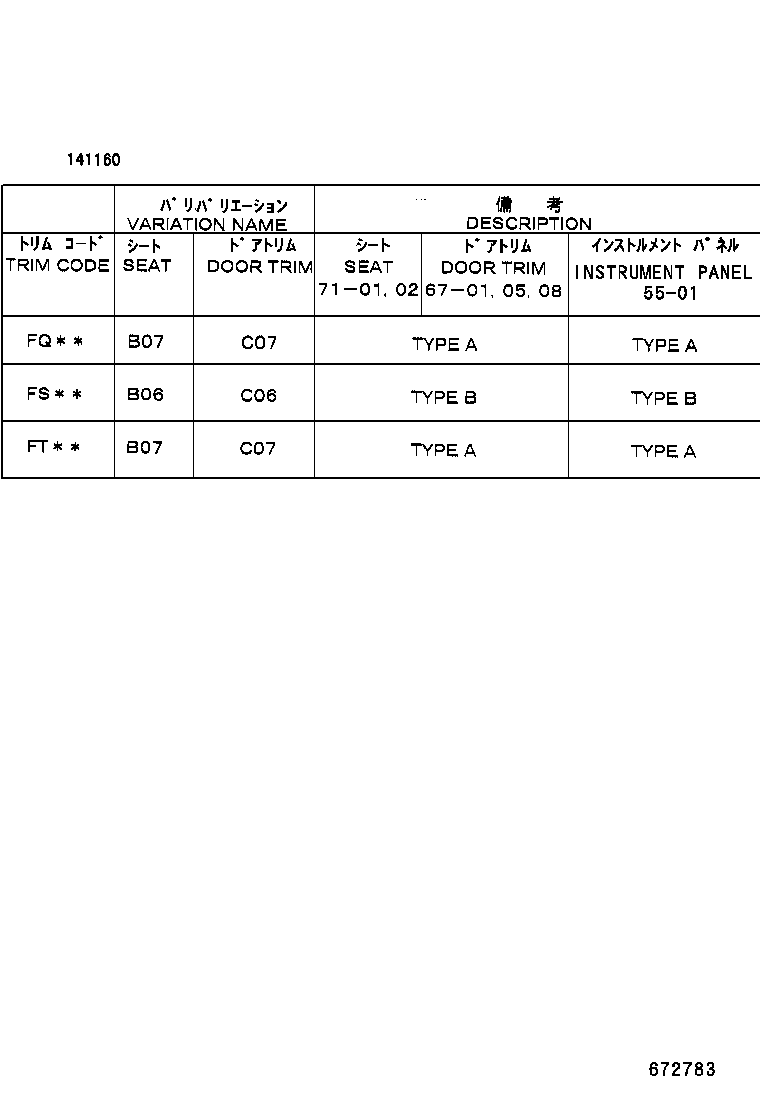 Figure 672783
