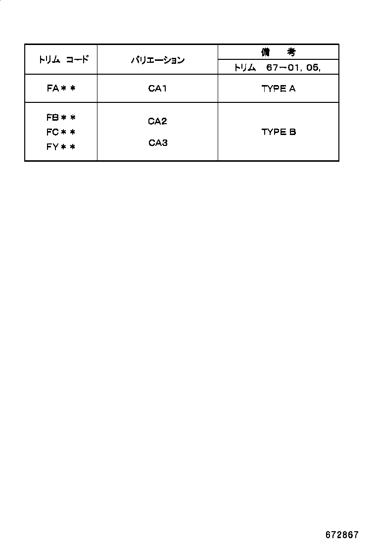 Figure 672867