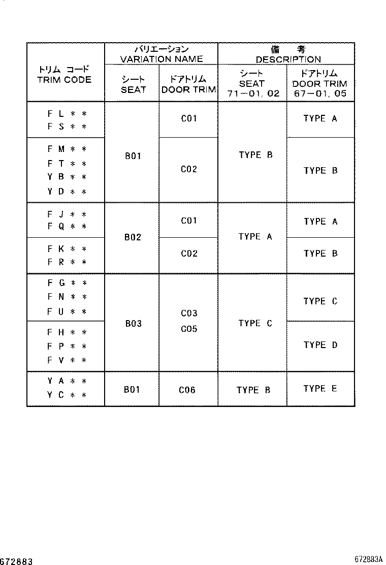 Figure 672883A