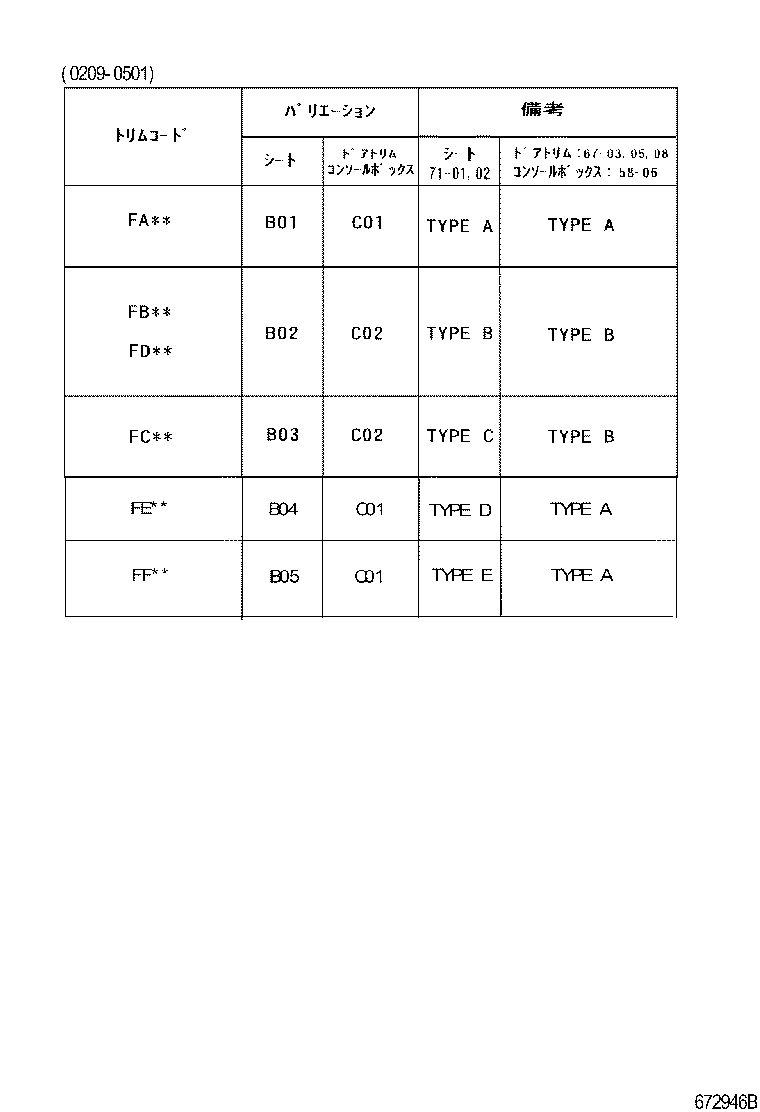 Figure 672946B