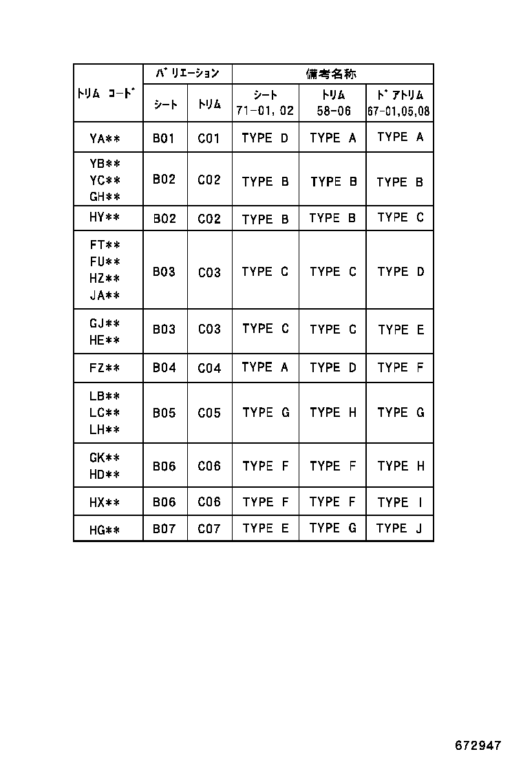 Figure 672947