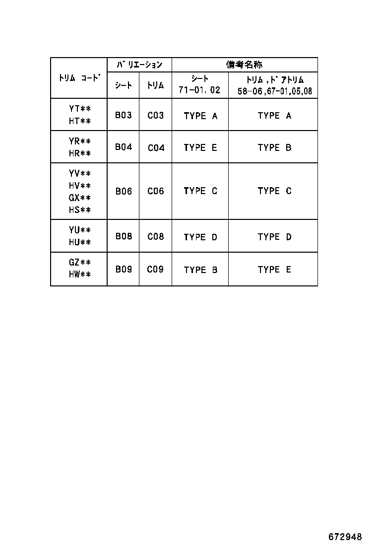 Figure 672948