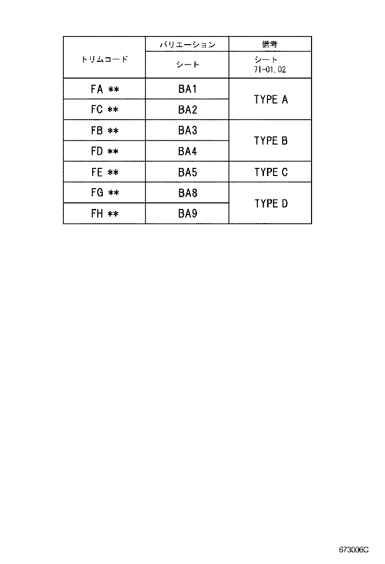 Figure 673006C
