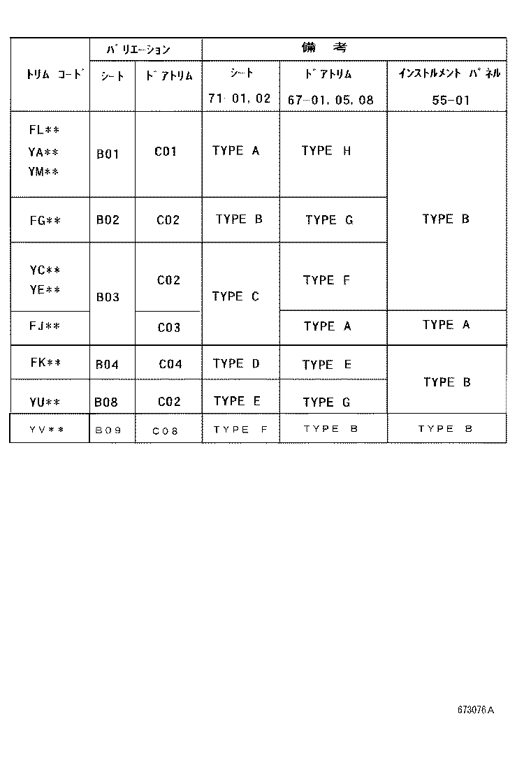 Figure 673076A