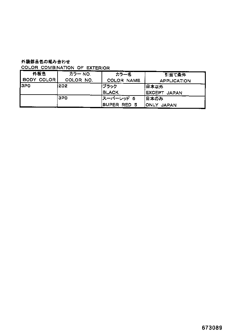 Figure 673089
