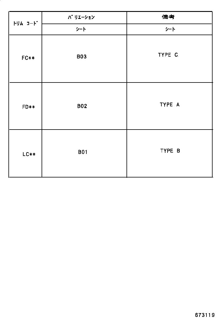 Figure 673119