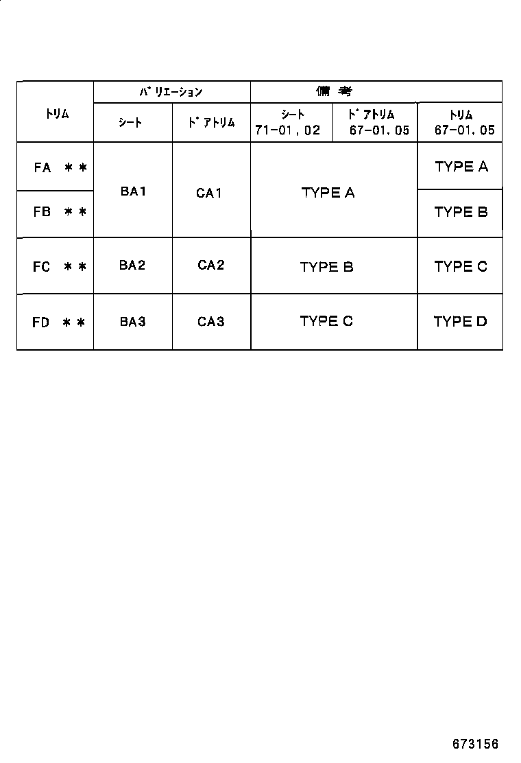 Figure 673156