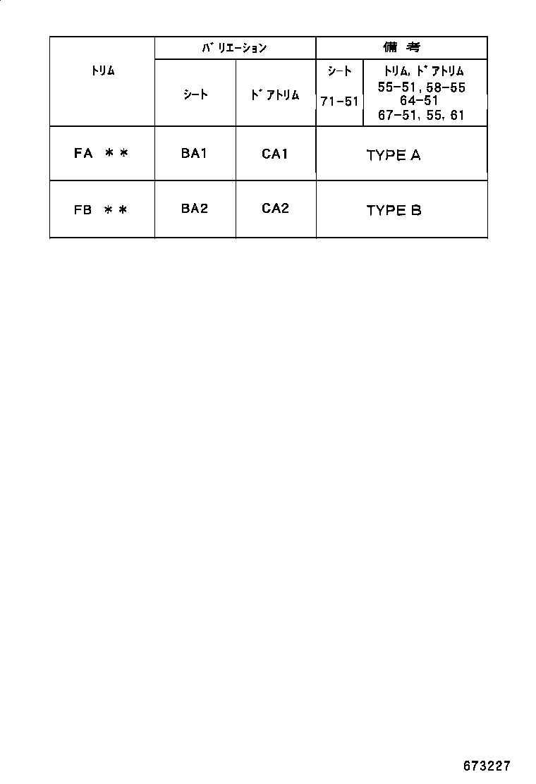 Figure 673227