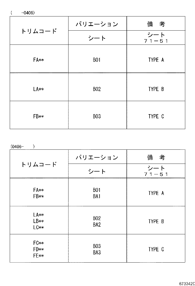 Figure 673342D