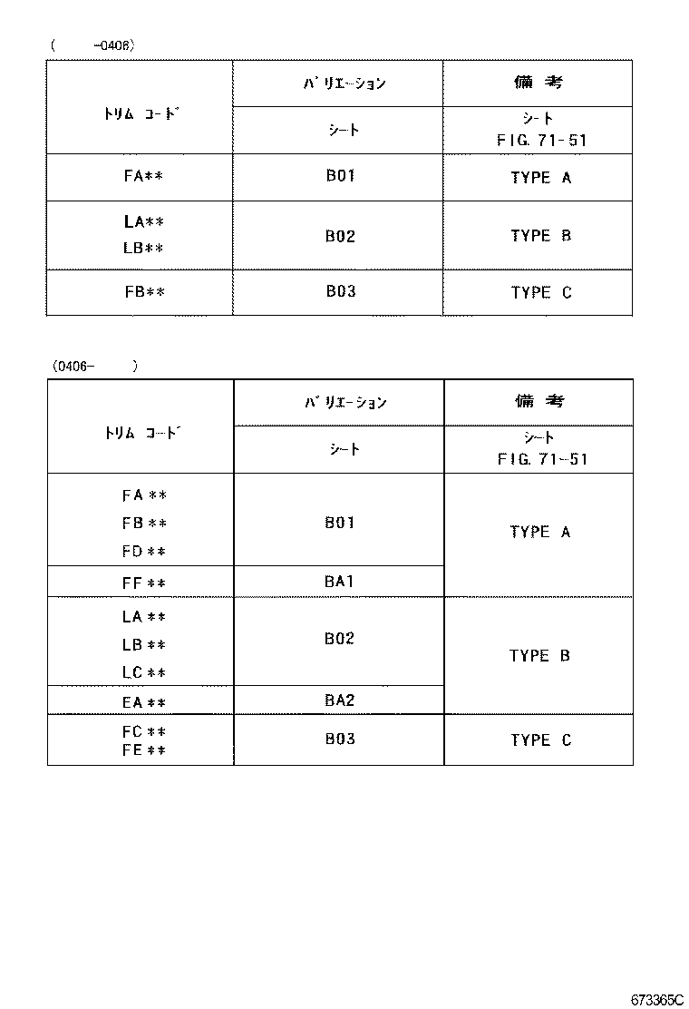 Figure 673365C