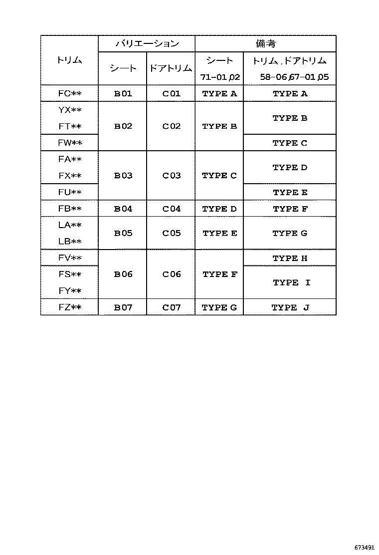 Figure 673491
