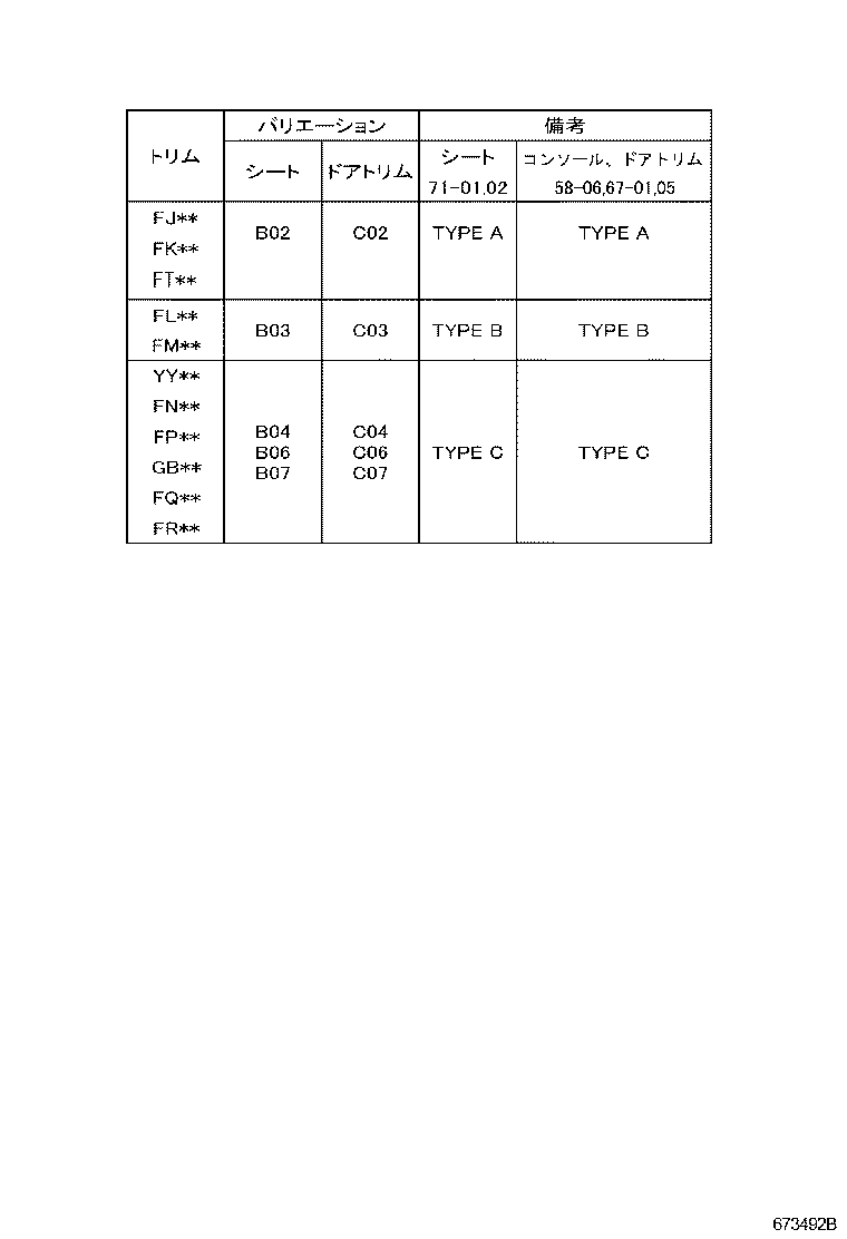 Figure 673492B
