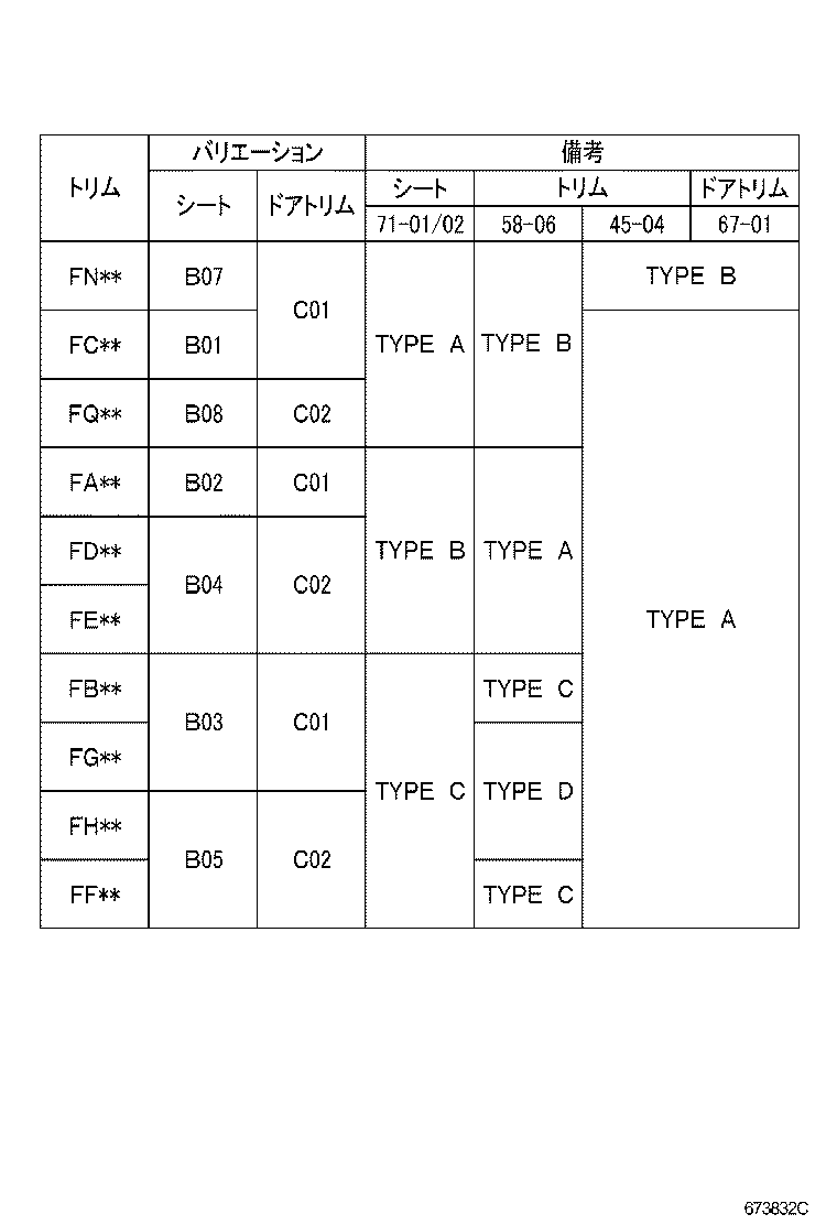 Figure 673832C