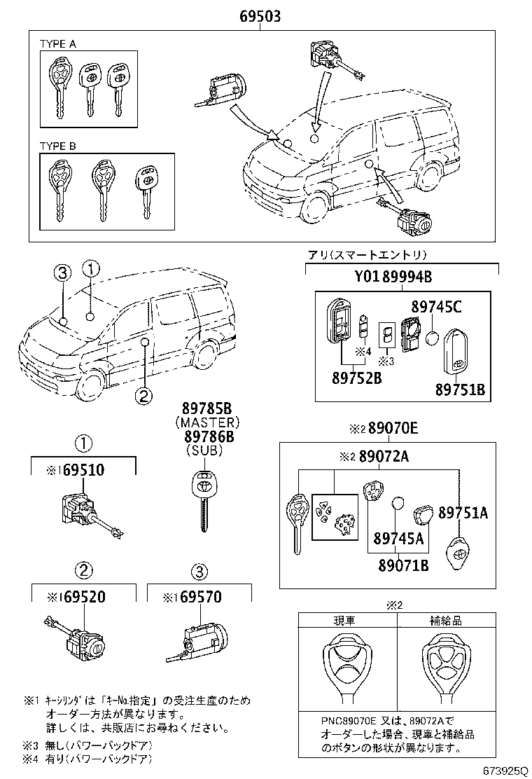 Figure 673925Q