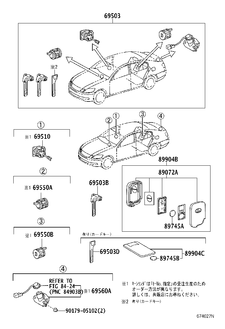 Figure 674027N