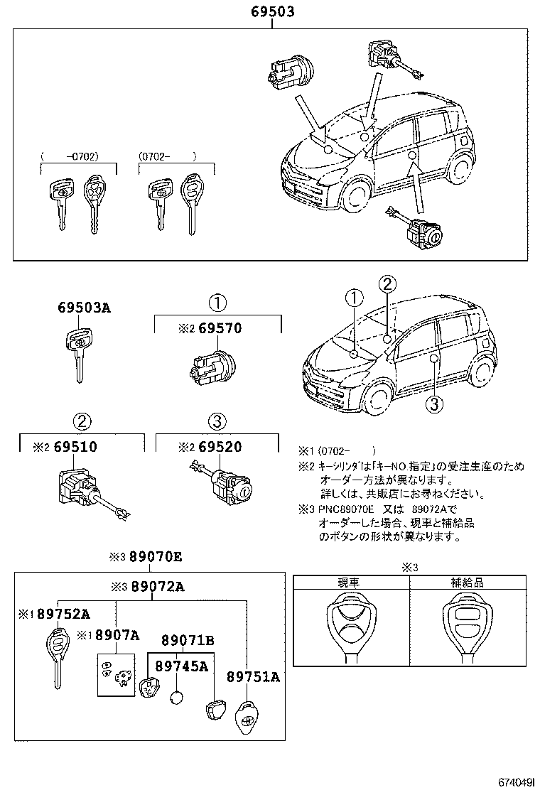Figure 674049I